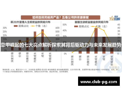 意甲崛起的七大亮点解析探索其背后驱动力与未来发展趋势