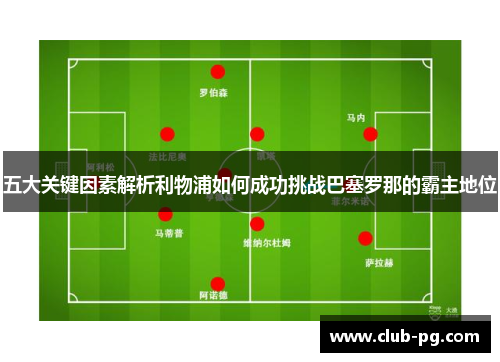 五大关键因素解析利物浦如何成功挑战巴塞罗那的霸主地位