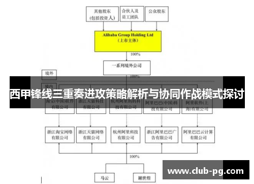 西甲锋线三重奏进攻策略解析与协同作战模式探讨