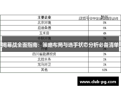 揭幕战全面指南：策略布局与选手状态分析必备清单