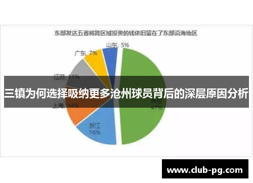 三镇为何选择吸纳更多沧州球员背后的深层原因分析
