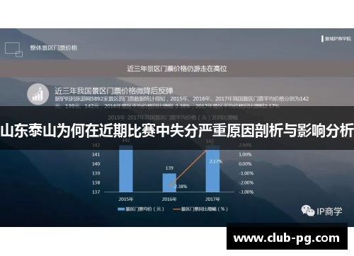 山东泰山为何在近期比赛中失分严重原因剖析与影响分析