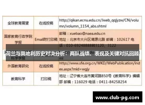 荷兰与奥地利历史对决分析：两队战绩、表现及关键对抗回顾