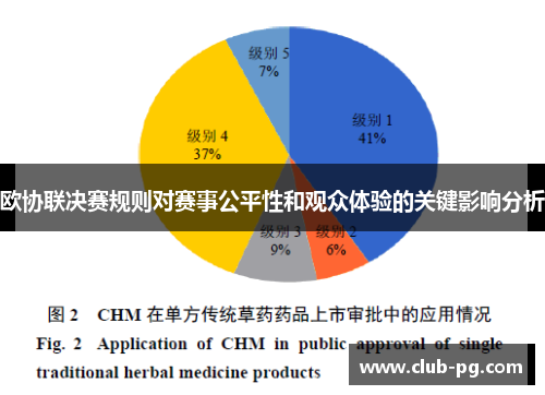 欧协联决赛规则对赛事公平性和观众体验的关键影响分析