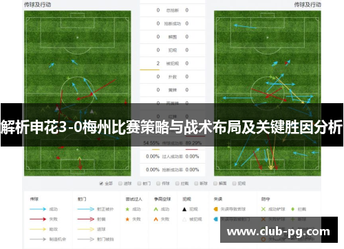 解析申花3-0梅州比赛策略与战术布局及关键胜因分析