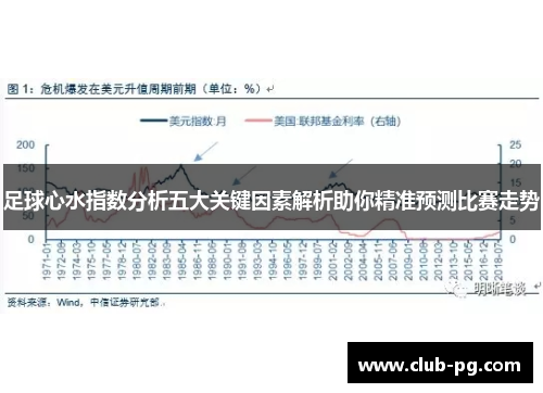 足球心水指数分析五大关键因素解析助你精准预测比赛走势